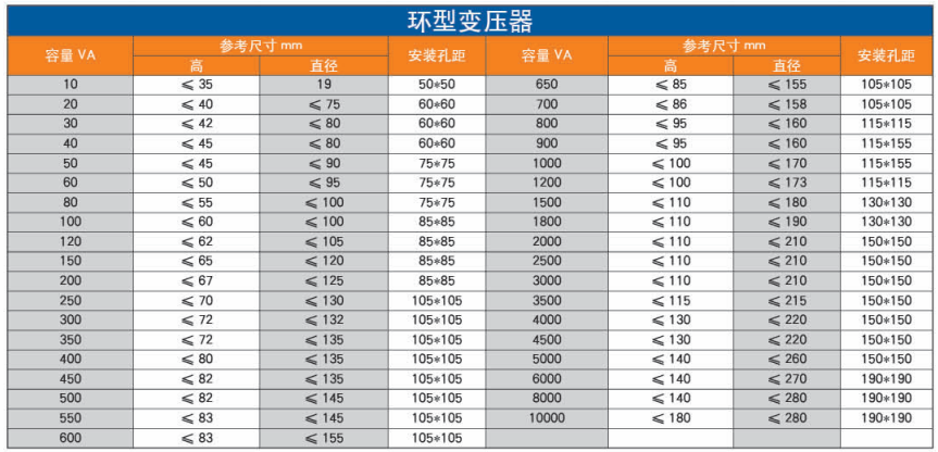 1572830524675725.png QQ圖片20191104092220.png